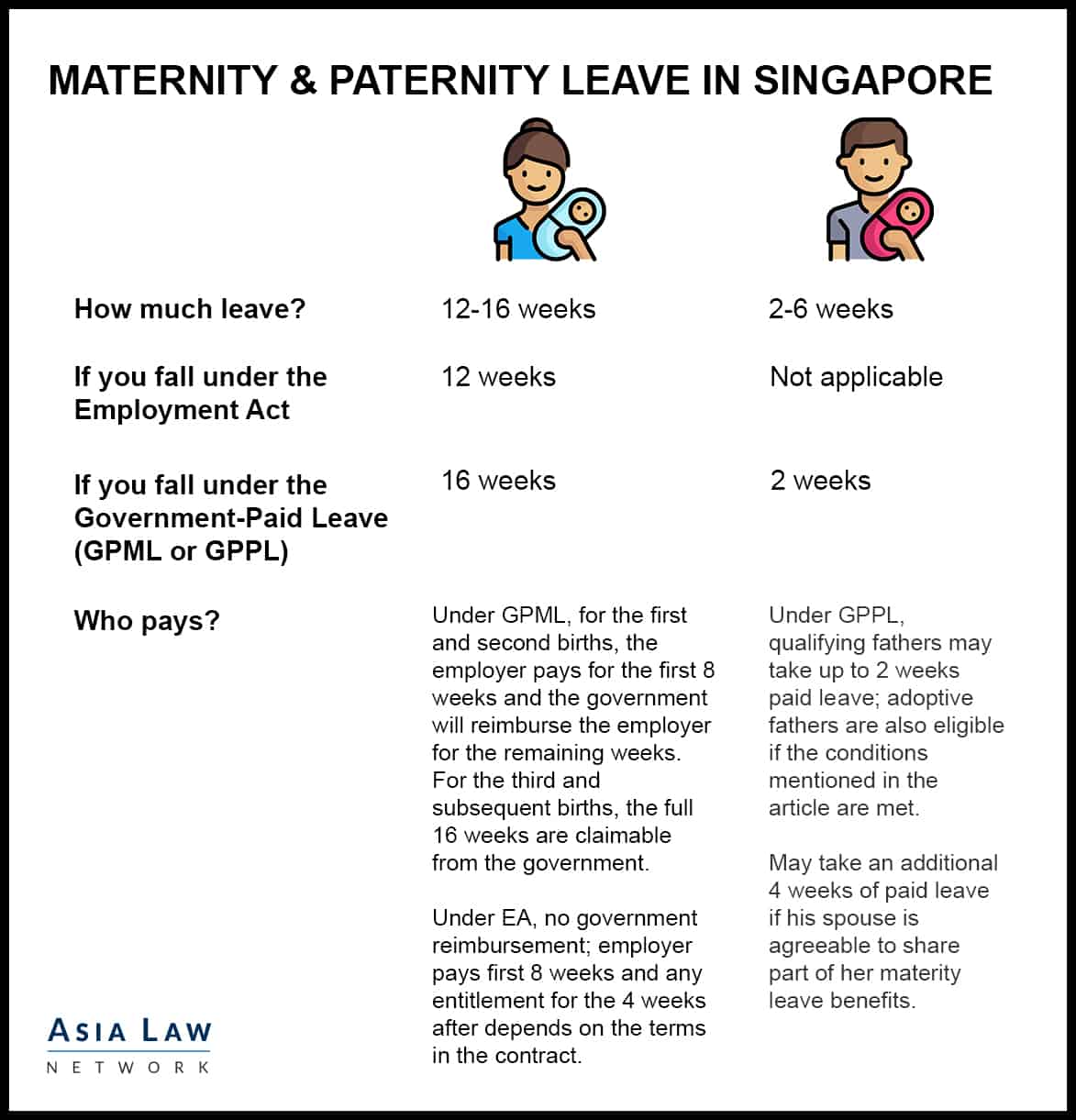 maternity-leave-paternity-leave-in-singapore-lkm-law-corporation