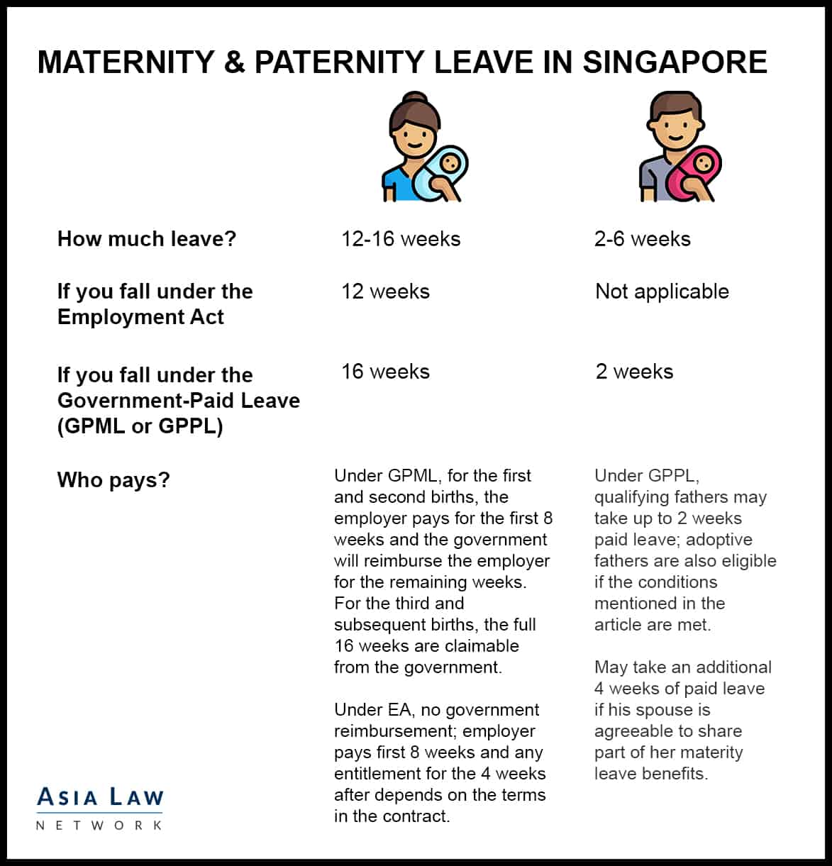 Paternity Leave In Canada 2024 Avie Margit