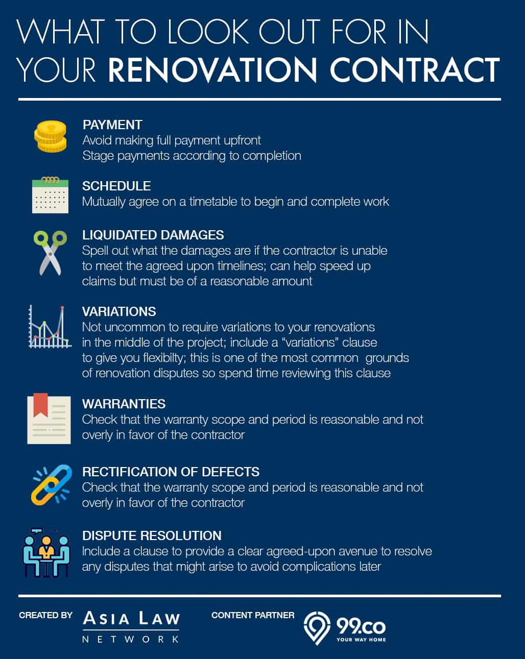 Infographic showing the important things to watch out for in your renovation contract (Icons made by Smashicons, Freepik and Becris from www.flaticon.com)