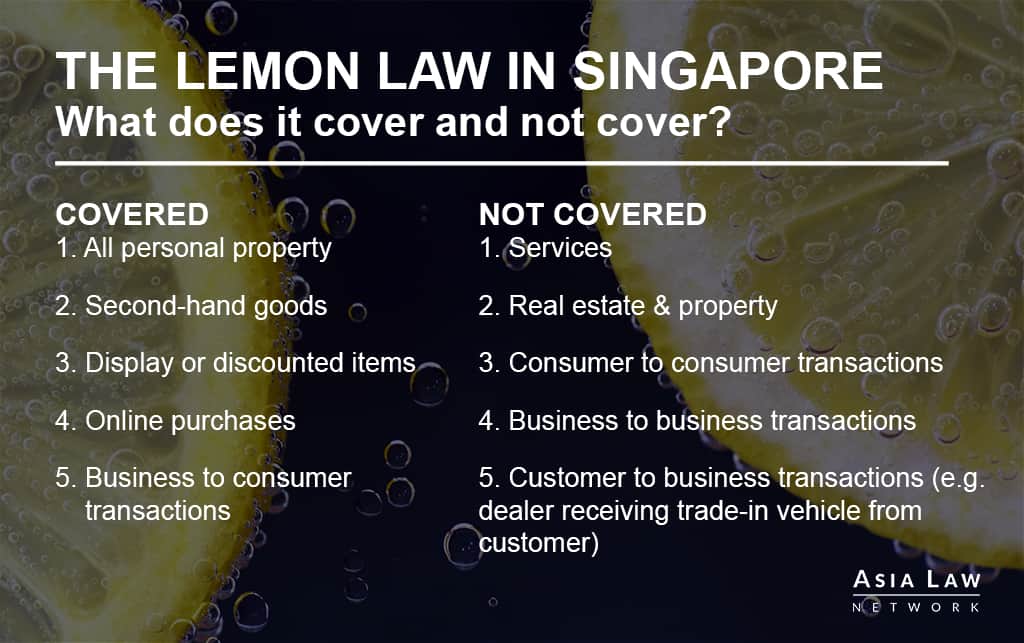 A guide to Singapore’s Lemon Law - The law protecting consumers in ...